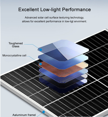 高性能550Wの農業の高い発電の太陽電池パネルはガラス モノラル モジュールを倍増する