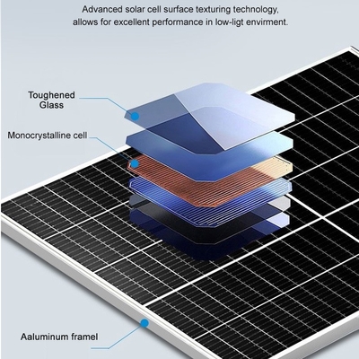 高性能の標準的な太陽電池パネルの二重ガラス太陽エネルギーエネルギー パネル中国