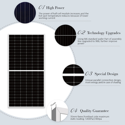 モノクリスタル細胞の標準の太陽電池パネル