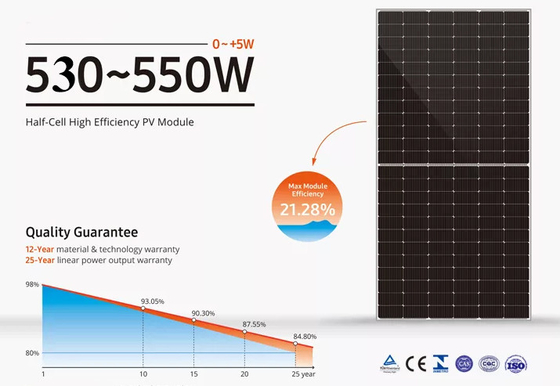 モノクリスタルPERC PVモジュール182mmの太陽電池パネル500w 1000ワット